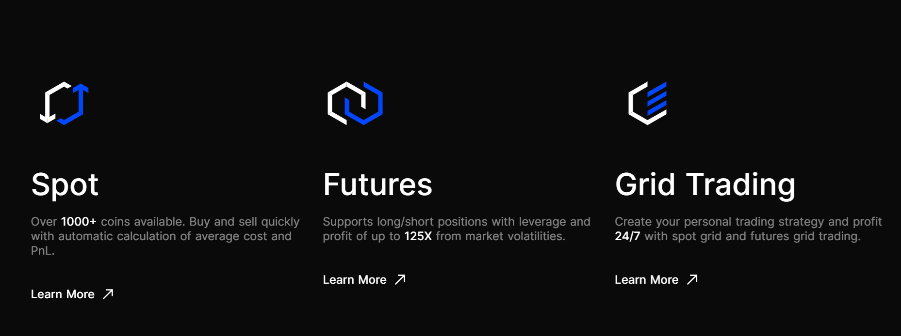 New User Zone BingX con bonus e compiti