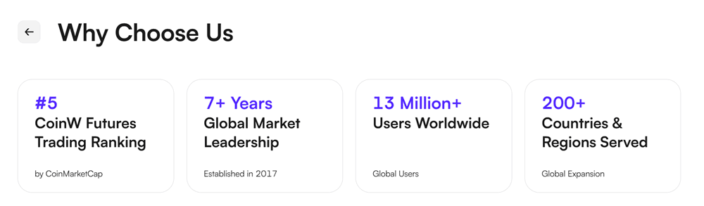 Panoramica piattaforma CoinW con interfaccia spot e futures